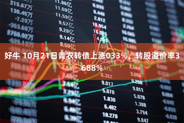 好牛 10月21日青农转债上涨033%，转股溢价率3688%