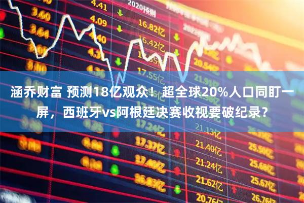 涵乔财富 预测18亿观众！超全球20%人口同盯一屏，西班牙vs阿根廷决赛收视要破纪录？